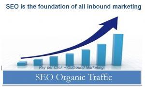 Search Engine Optimisation